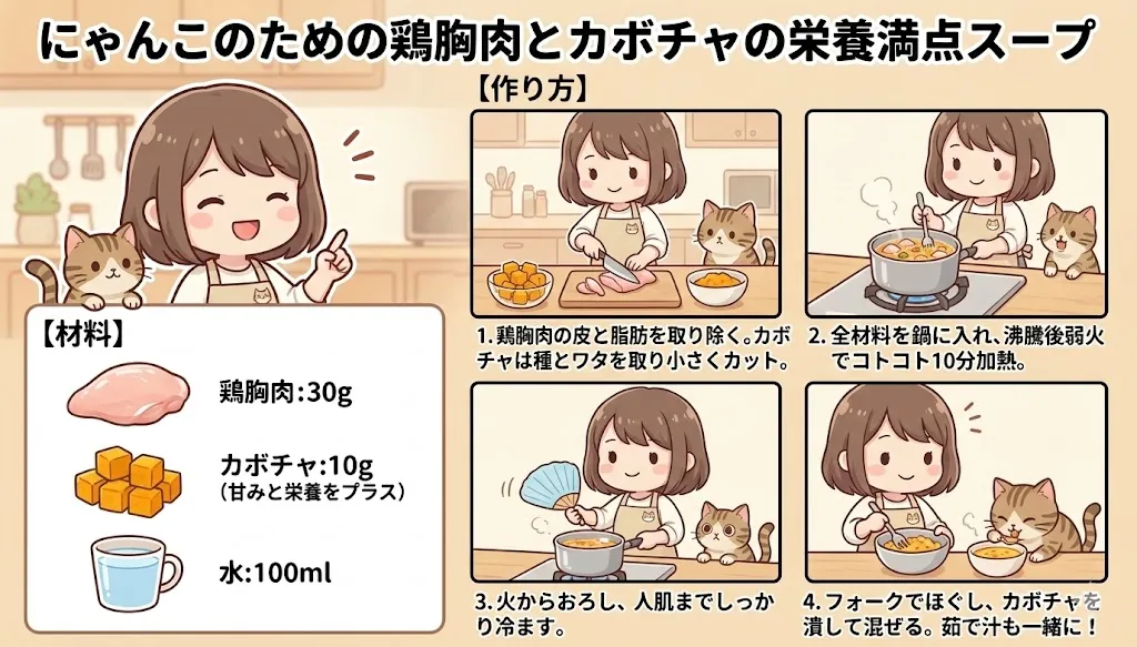 にゃんこのための鶏胸肉とカボチャの栄養満点スープ