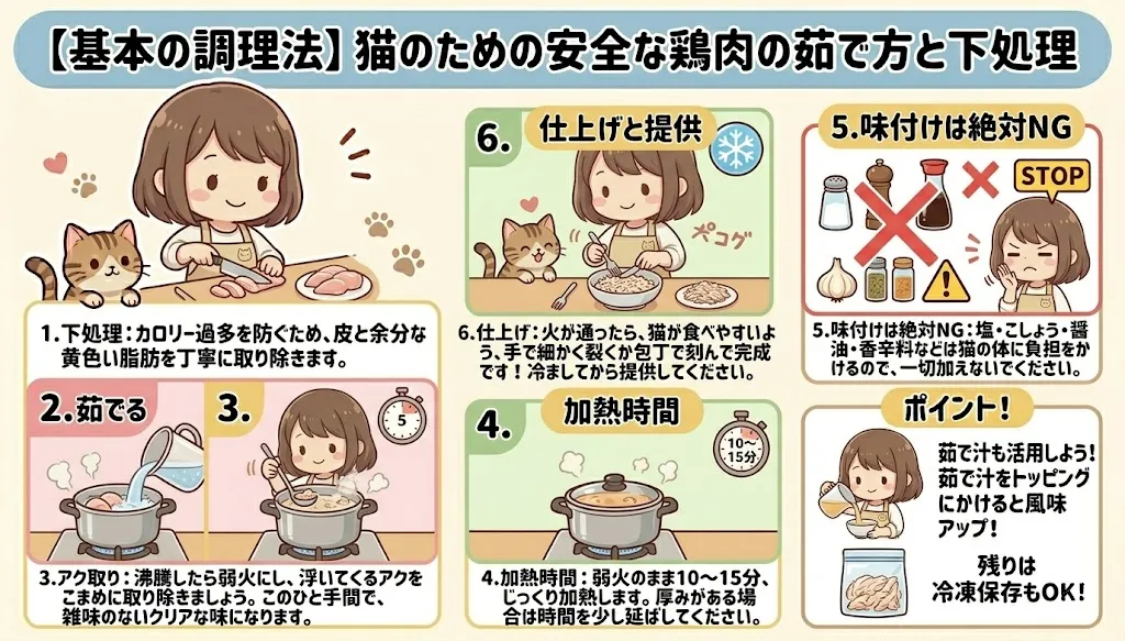 猫のための安全な鶏肉の茹で方と下処理